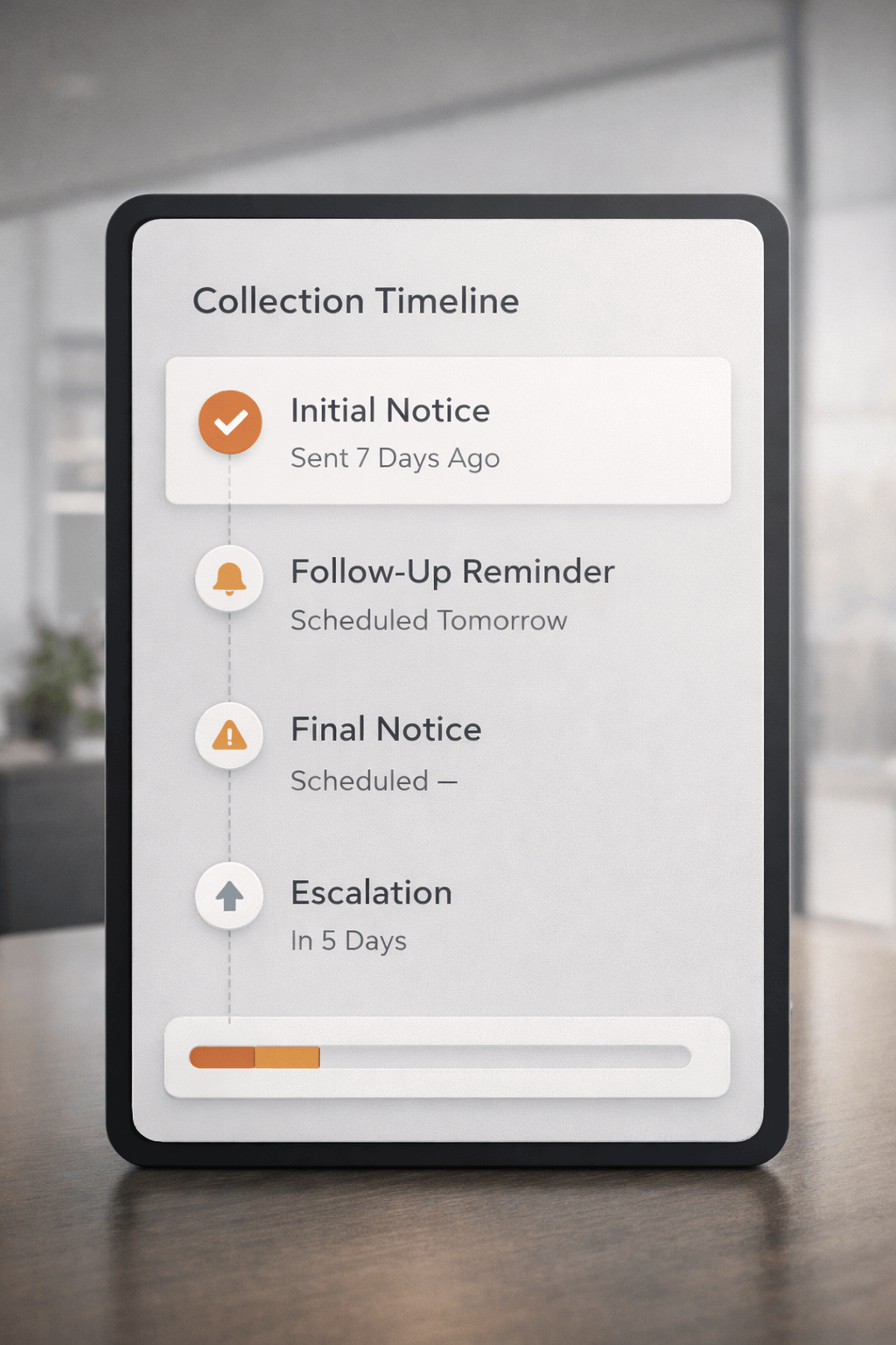 Automated action sequence inside debt workflow